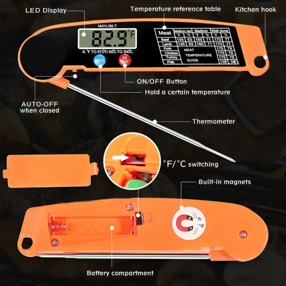 Digital Meat Thermometer